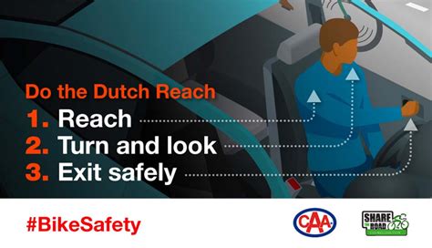 caa road meaning|CAA Drives Change: Campaign for Safer Roads and Healthier .
